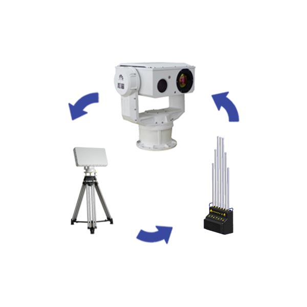 Guard I Anti-UAV System